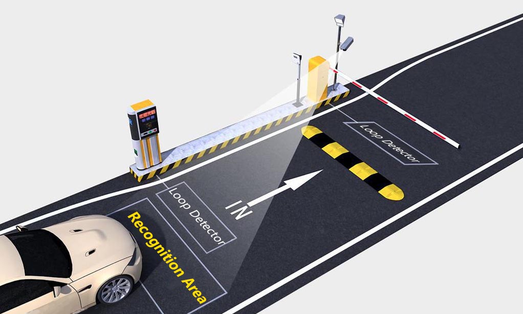 2024 Complete Guide to License Plate Recognition System